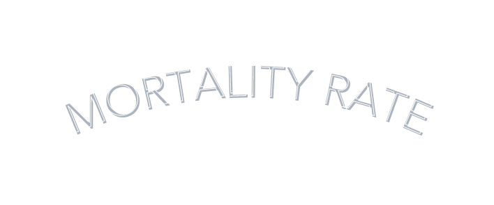 MORTALITY RATE